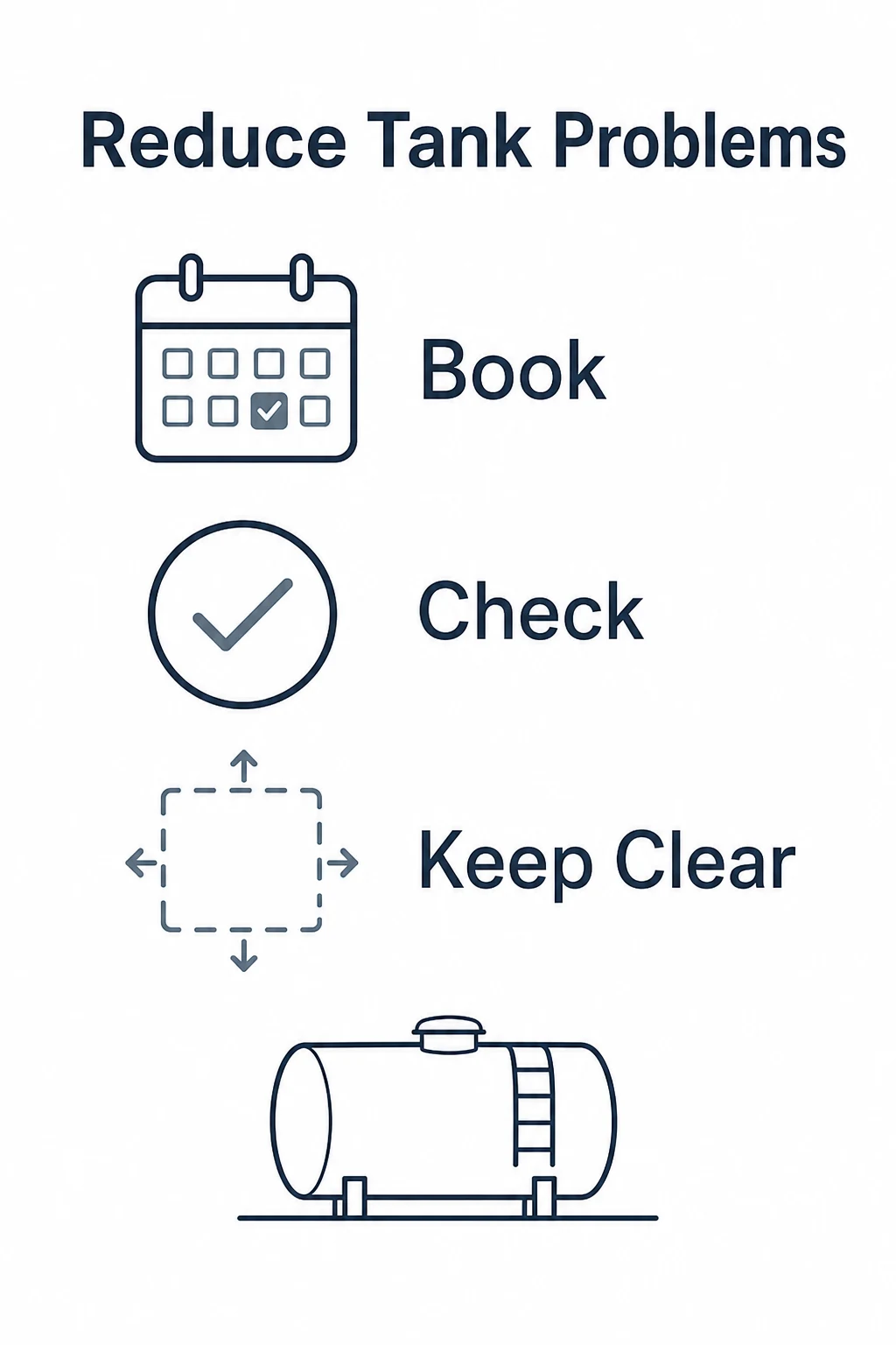 Checklist graphic for reducing avoidable tank problems
